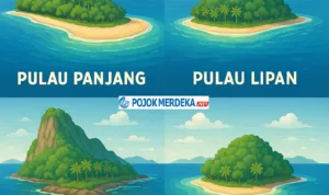 Empat Pulau Aceh Pulau Milik Aceh