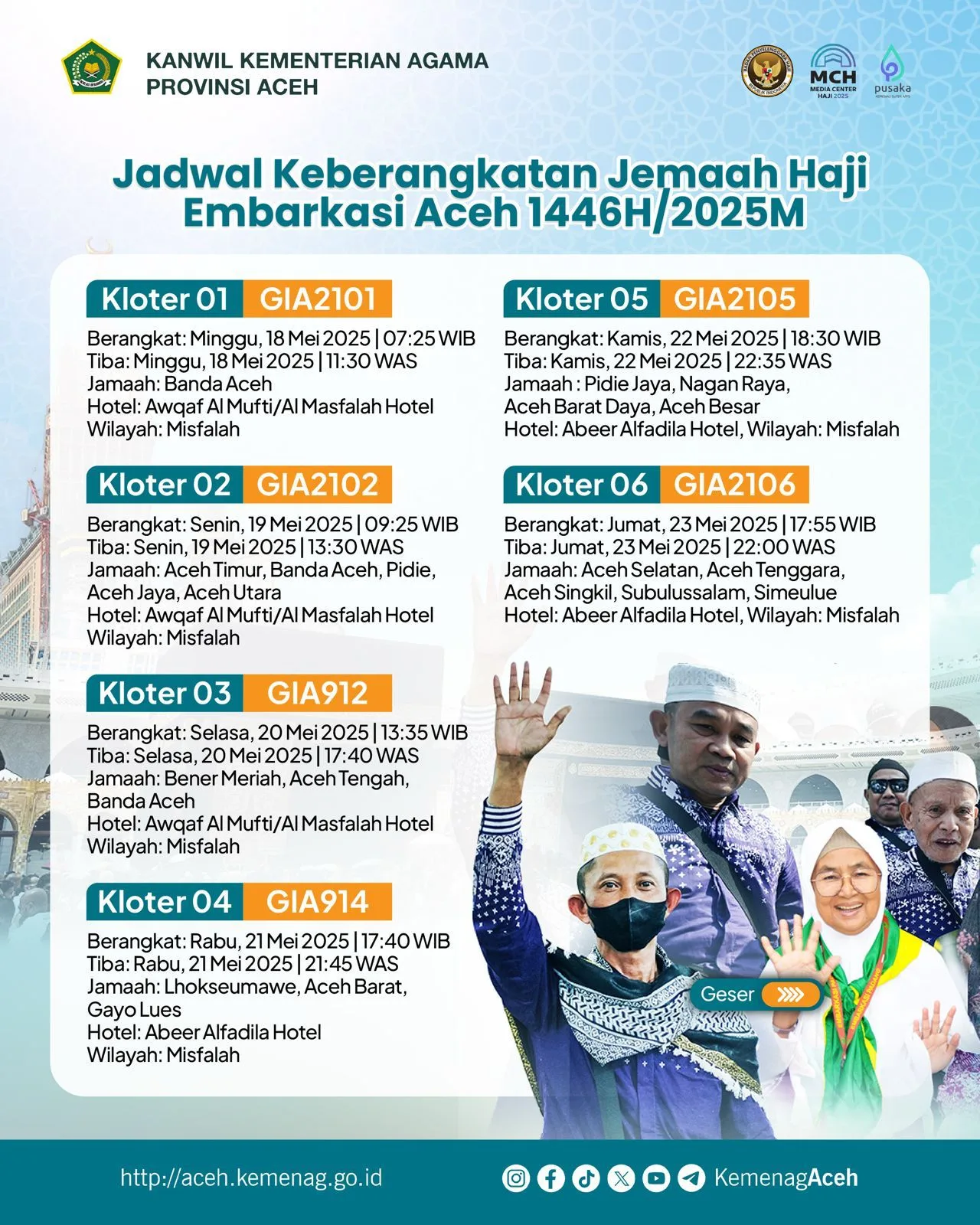 WhatsApp Image 2025-05-03 at 20.56.16 18 Mei