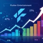 Flutter