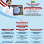 IKLAN PEMERINTAH ACEH IKLAN PEMERINTAH ACEH