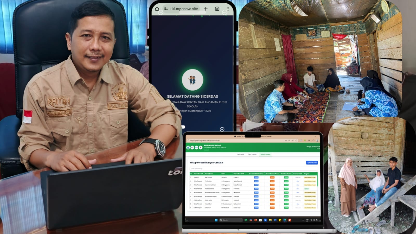 Kepala SMA Negeri 1 Matangkuli, Khairuddin SMA Negeri 1 Matangkuli