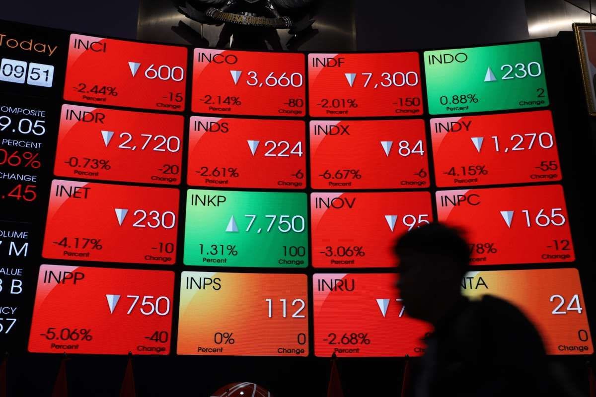 grafik pergerakan IHSG hari ini di Bursa Efek Indonesia Jakarta grafik pergerakan IHSG hari ini di Bursa Efek Indonesia Jakarta