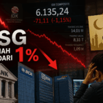 IHSG