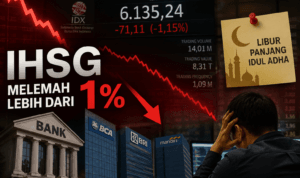 IHSG