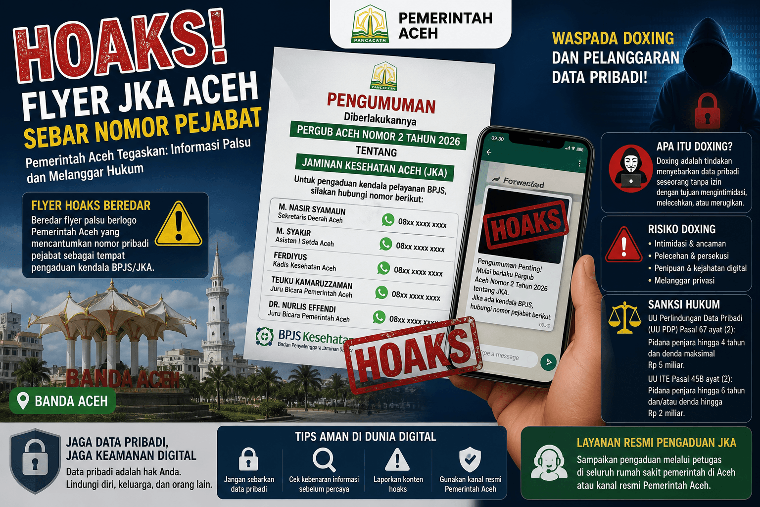hoaks flyer JKA Aceh
