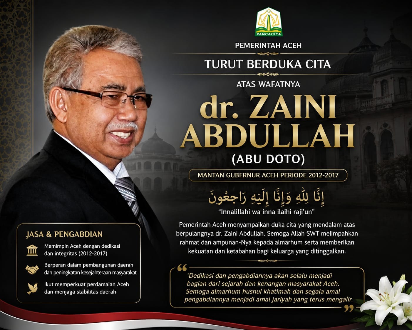Zaini Abdullah Wafat